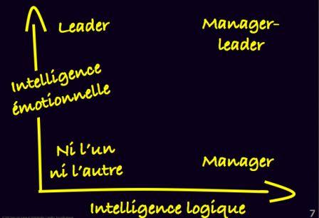 manager_leader.png