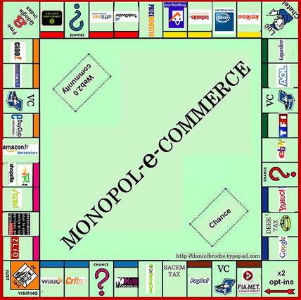 ecommerce-Monopoly