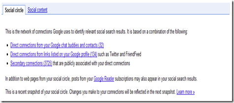 Google Social Search