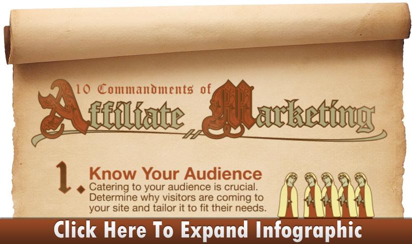 10 Commandments of Affiliate Marketing