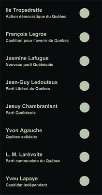 Bulletin de vote... Bulletin de vote...