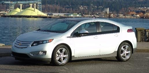 Etude : quel est le profil de l’acheteur de Chevrolet Volt ?