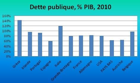 dette-pub-euro-copie-1.jpg