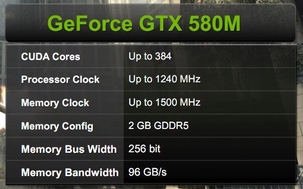 ge1 NVIDIA annonce ses GeForce GTX 580M et 570M