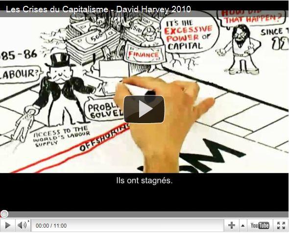 Les Crises du capitalisme selon David Harvey Les Crises du capitalisme selon David Harvey