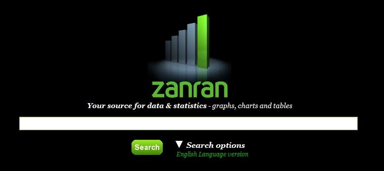 Zanran : un moteur de recherche orienté data