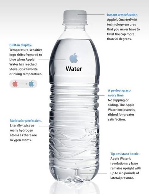 iwater 16 produits Apple insolites