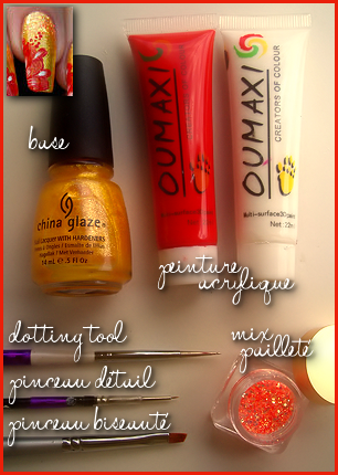 Nail art fleurs de soleil http://tartofraises.nailblogs.net/nailart/fleursdesoleil/001.png