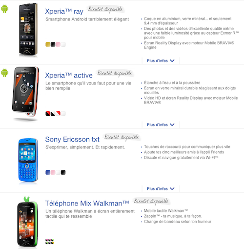 Sony Ericsson : Mix Walkman, TxT, Xperia ray et Xperia active