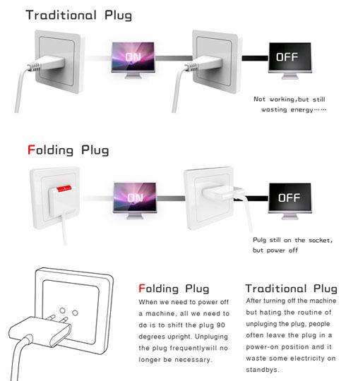 Foldingplug05.jpeg