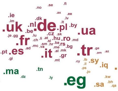 countrycodesoftheworld.jpg countrycodesoftheworld.jpg