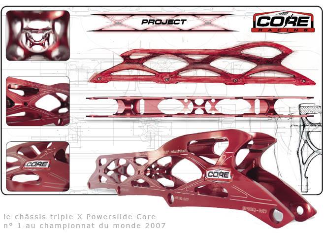 Platines de roller course Powerslide Platines de roller course Powerslide