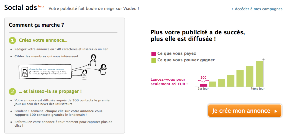 publicité sociale 1 publicité sociale 1