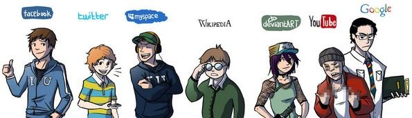 Optimisez la visibilité de vos vidéos sur Youtube. optimisation youtube