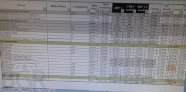 Dernière heure : l’iPhone 5 sortira au Canada le 1er octobre Dernière heure : l’iPhone 5 sortira au Canada le 1er octobre