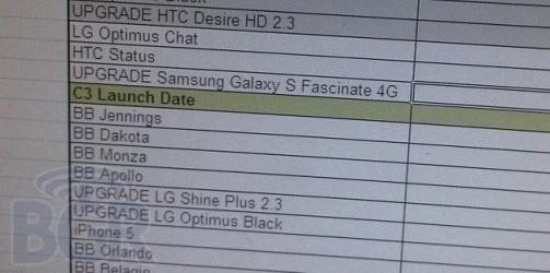Dernière heure : l’iPhone 5 sortira au Canada le 1er octobre Dernière heure : l’iPhone 5 sortira au Canada le 1er octobre