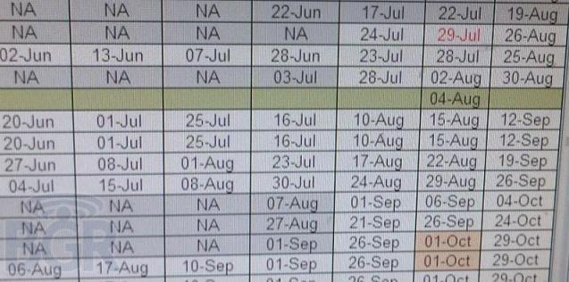 Dernière heure : l’iPhone 5 sortira au Canada le 1er octobre Dernière heure : l’iPhone 5 sortira au Canada le 1er octobre