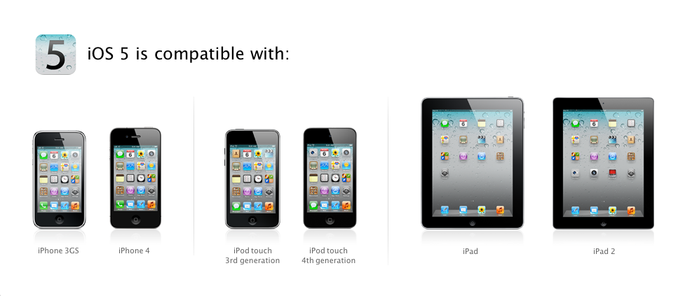 iOS 5 bêta 5 disponible pour iPhone, iPod et iPad