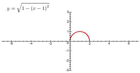 Tout sur la bat-équation bat_demi_cercle