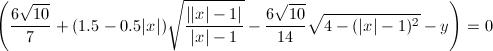 Tout sur la bat-équation bat_equation_intailes