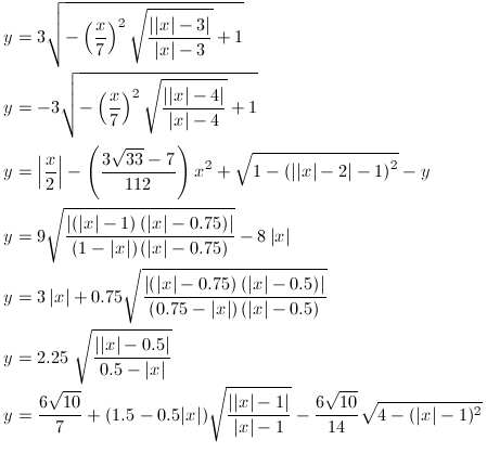 Tout sur la bat-équation bat_super_equation