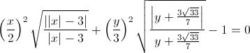 Tout sur la bat-équation bat_equation_ailes