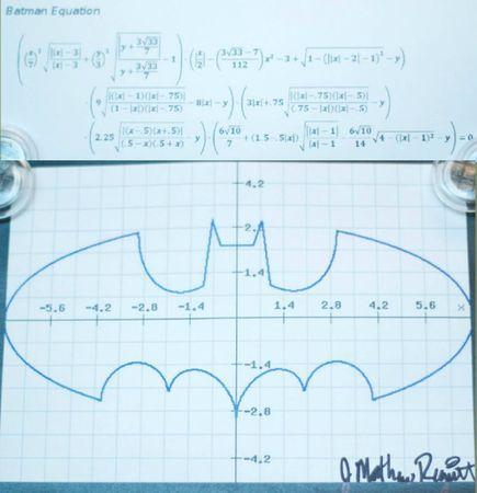 Tout sur la bat-équation Batéquation