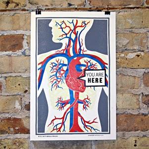 You Are Here