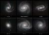 Galaxies spirales Galaxies spirales