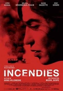 Incendies film de Denis Villeneuve Pina en 2 D, film de Wim Wenders, vus au Lucernaire et et SUPER 8 ?