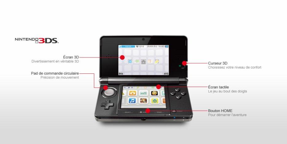 [Jeux Vidéo] Mes Impressions sur la Nintendo 3DS