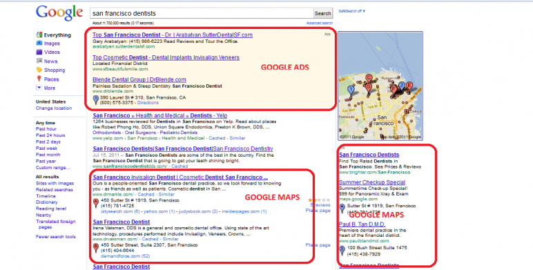 Google PANDA : l’arnaque en images