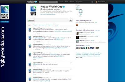 Cas pratique Médias Sociaux : Rugby World Cup 2011 Cas pratique Médias Sociaux : Rugby World Cup 2011