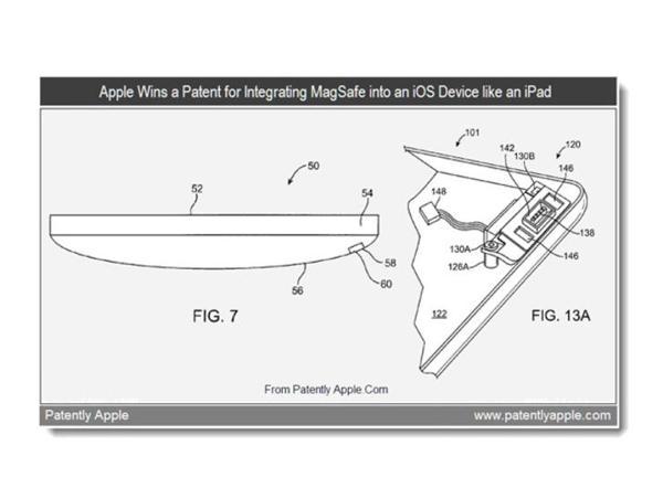 MagSafe-Apple-brevet MagSafe Apple brevet Du MagSafe pour les terminaux sous iOS ?