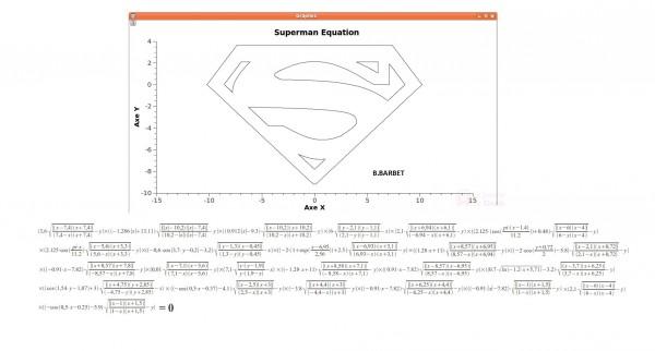 Superman equation 600x322 Superman peut aussi être la solution