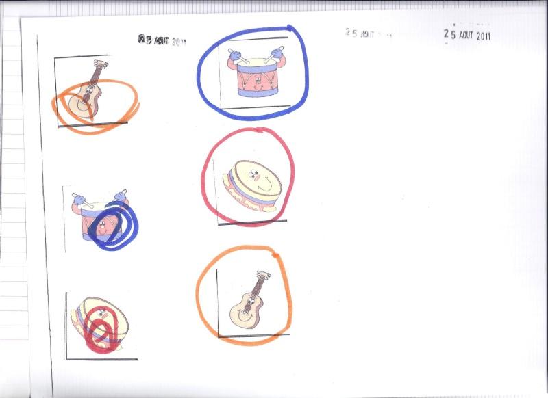 Entourer les instruments Image hébergée par servimg.com