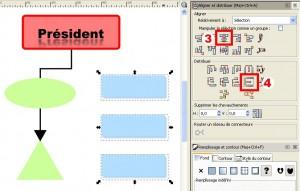 Inkscape 12 : réaliser un organigramme