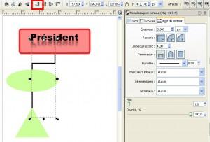 Inkscape 12 : réaliser un organigramme