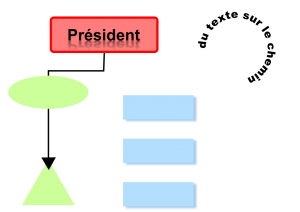 Inkscape 12 : réaliser un organigramme