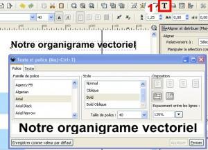 Inkscape 12 : réaliser un organigramme