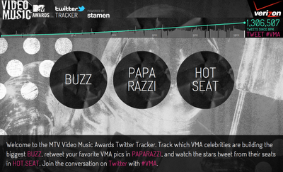 MTV et ses VMA, leader du 2.0 MTV et ses VMA, leader du 2.0