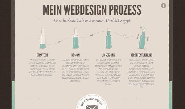 Les illustrations dans les sites web, 40 exemples absolument fantastiques janploch - site avec illustration