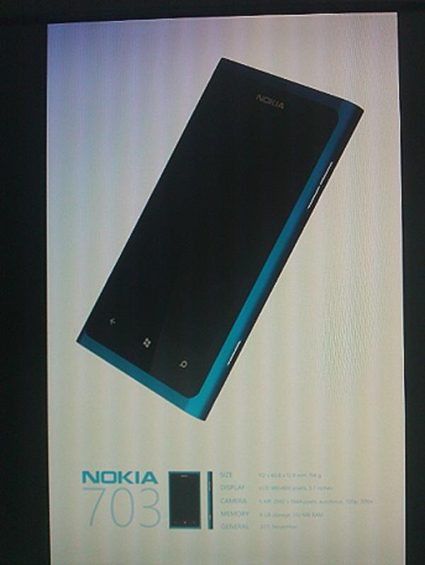 nokia 703 Serait ce le Nokia 703 ?