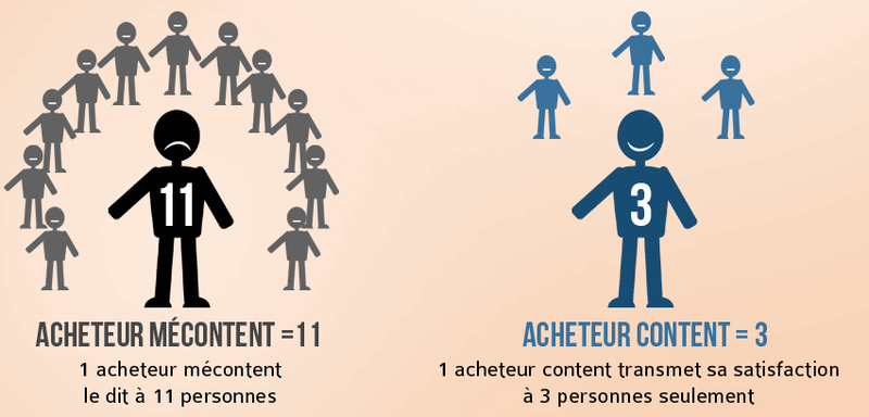 Capture d’écran 2011-08-30 à 08.31.10 Capture d’écran 2011-08-30 à 08.31.10
