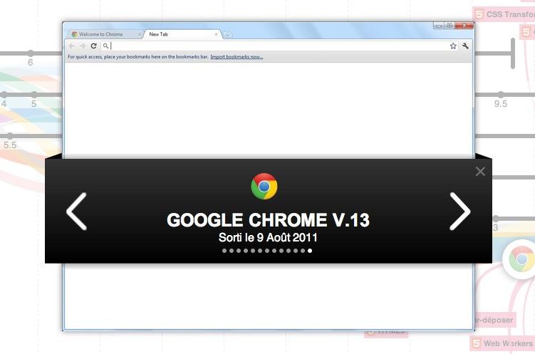 google-chrome google chrome Google Chrome souffle ses 3 bougies