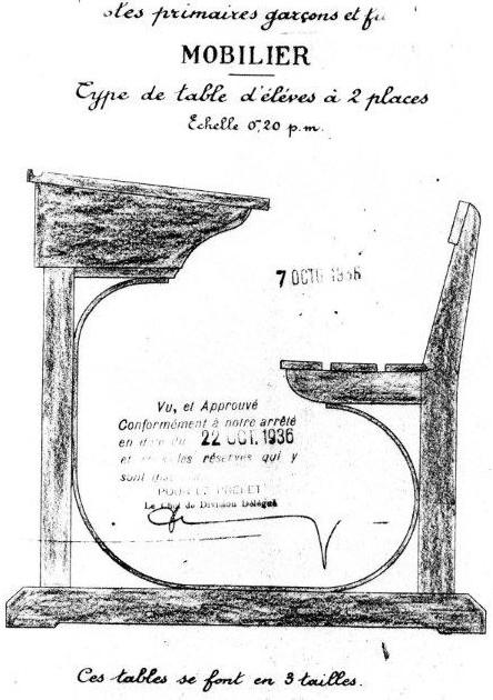 Le mobilier scolaire en 1936. Le mobilier scolaire en 1936.