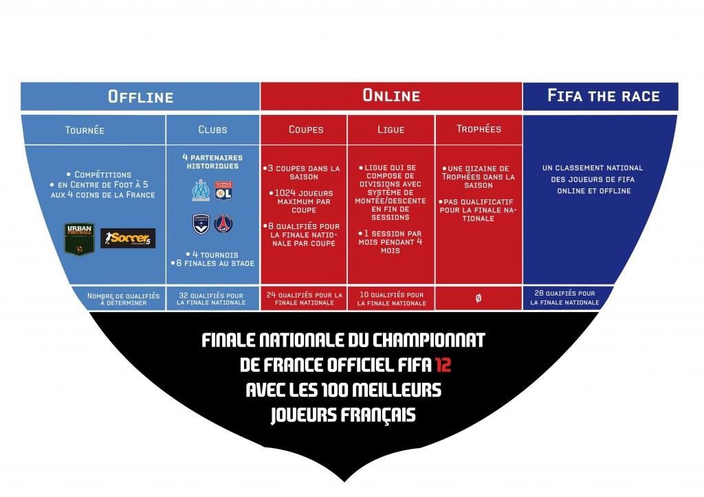GI-PlanningEASportsFC La rentrée de l’EA Sports FC