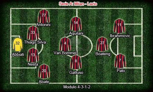 Milan - Lazio