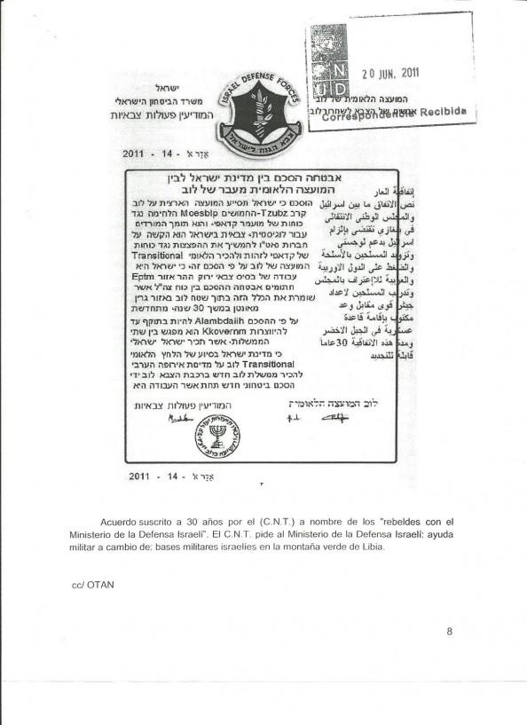 Libye – Israël et CNT: les documents compromettants.