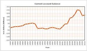 Le serrage de vis absurde se prépare, avec la complicité de la gauche allemagne.jpg